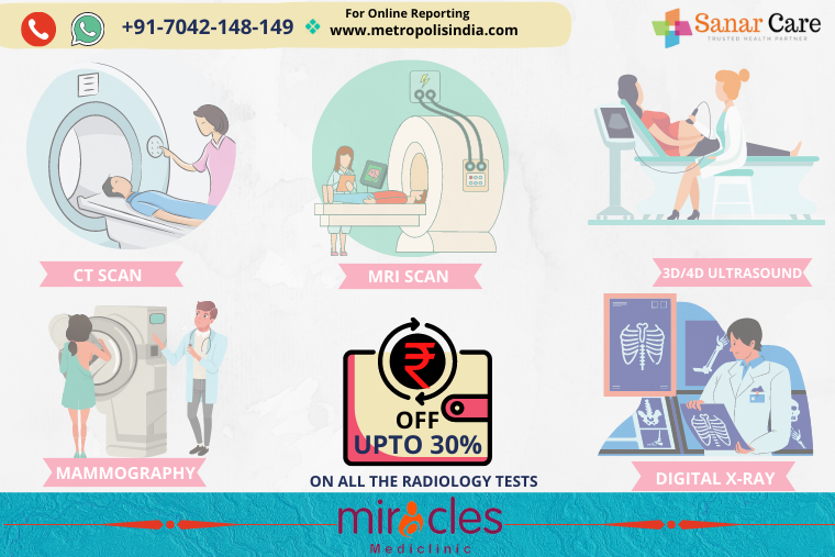 Offer by Miracles on all Radiology Tests